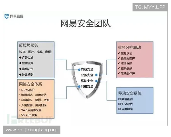 ppgame官网安全登录方法及账号安全保护措施全面解析