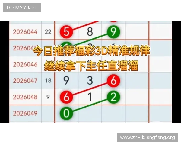 一分快三预测网介绍最新的预测软件工具帮助玩家轻松进行精准预测