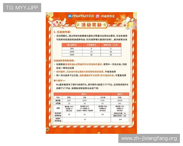 一分快三最新玩法攻略详解助你轻松赢取高额奖金