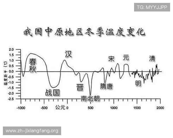东汉三公的职责与权力范围全面解析，帮助读者理解古代官员的实际职能