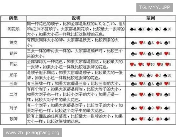 五张牌梭哈常见问题解答及专家建议助你玩得更尽兴