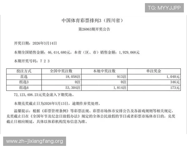 全国快三彩票平台最新开奖公告，实时更新中奖号码与开奖信息