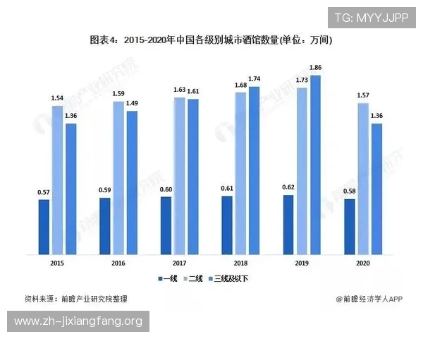 关注吉祥体育官网的最新动态，第一时间掌握行业趋势和未来发展方向
