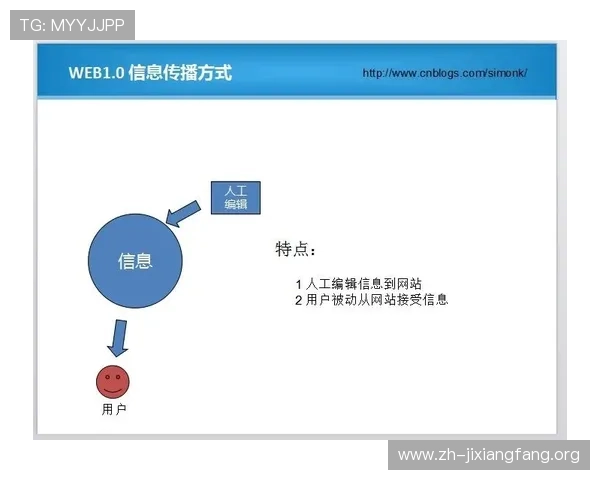 吉祥体育直播平台的优势分析及用户如何选择最适合的观看方式