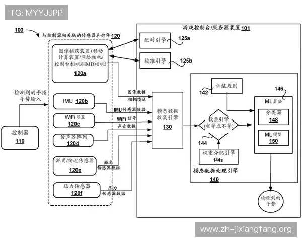 如何通过PP电子游戏模拟器实现多平台游戏模拟，提升你的游戏体验感受